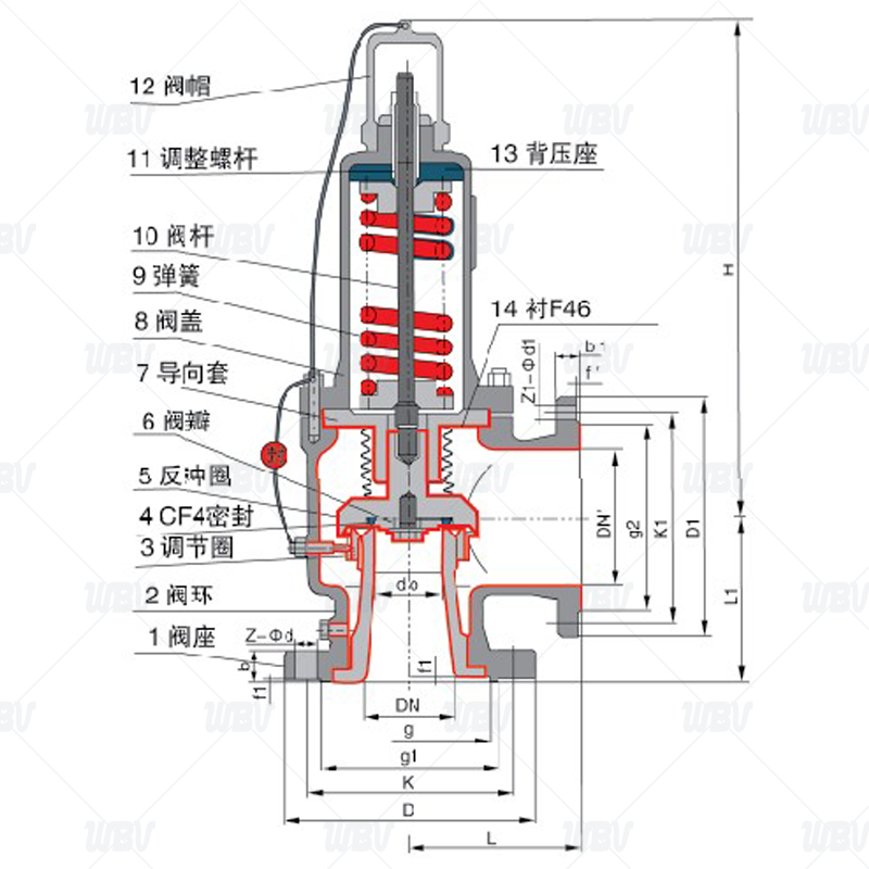 Рисунок продукции.png